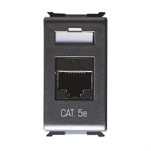 GW30267 TOM TRANSMISS DADOS