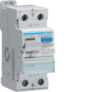 CDC580F I DIF 2P 80A 30MA  AC