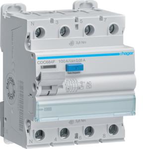 CDC684F I DIF 4P 100A 30MA  AC
