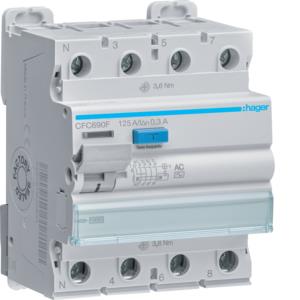 CFC690F I DIF4P 125A 300MA AC
