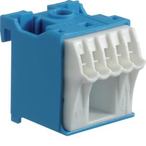 KN06N BARR LIG NEUTRO 1X25+5X4