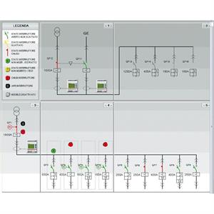 028805 DMX3 OPCAO COMUNICACAO