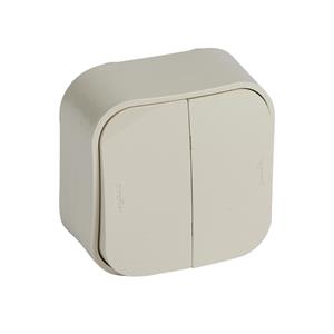 782436 FORIX COM ESCDUP 10AXCR