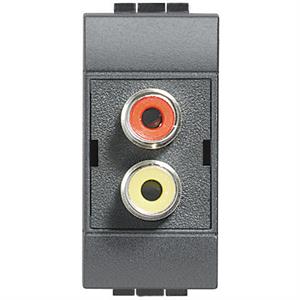 L4269R LL-TOMADA DUPLA RCA 1MD ANTRAC