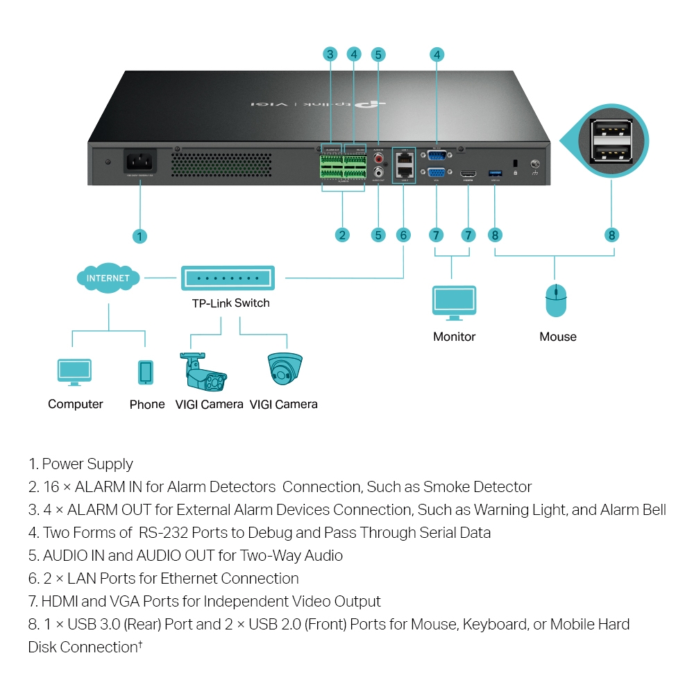 NVR4032H GRAVADOR 32CH 4HDD