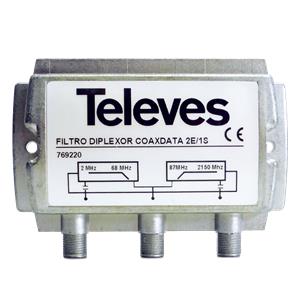 769220 F. DIPLEX.68-8787-2150