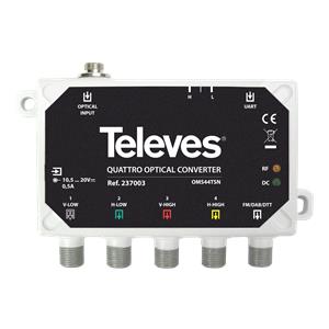 237003 COV OPT RF FM/DAB/UHF